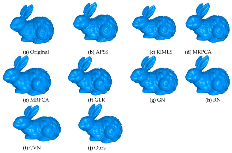 Figure 7