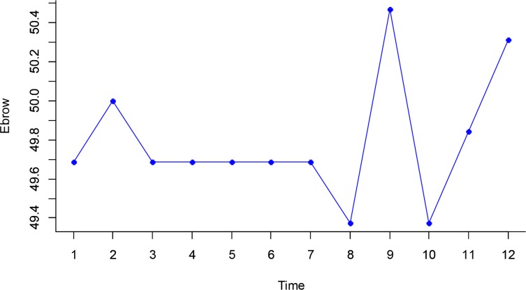 Fig. 5: