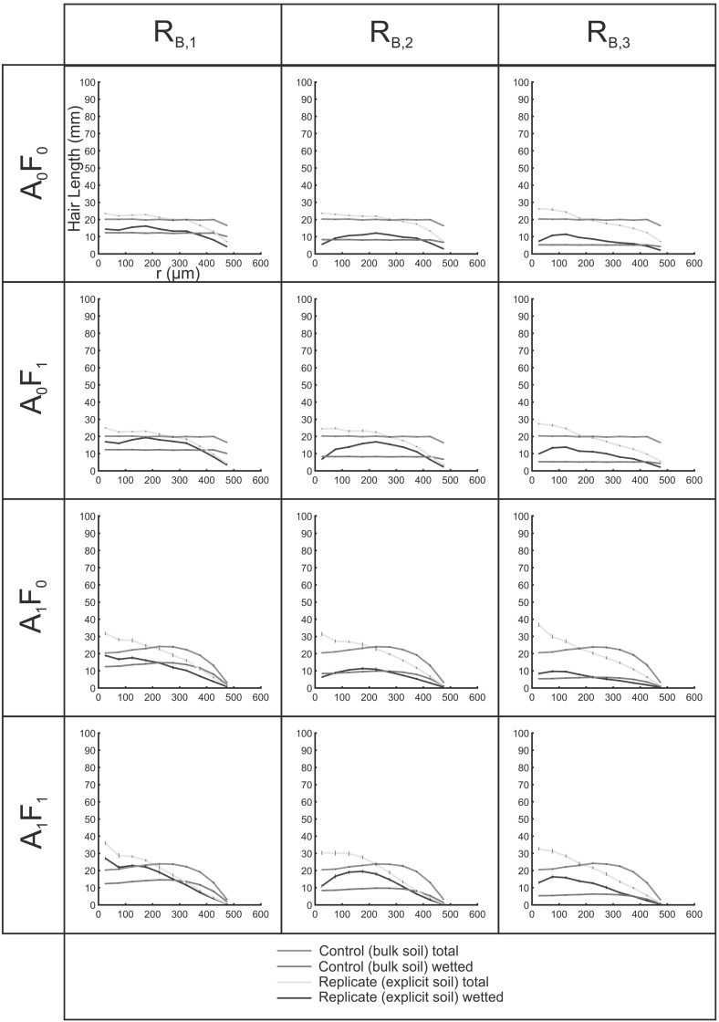 Fig. 12