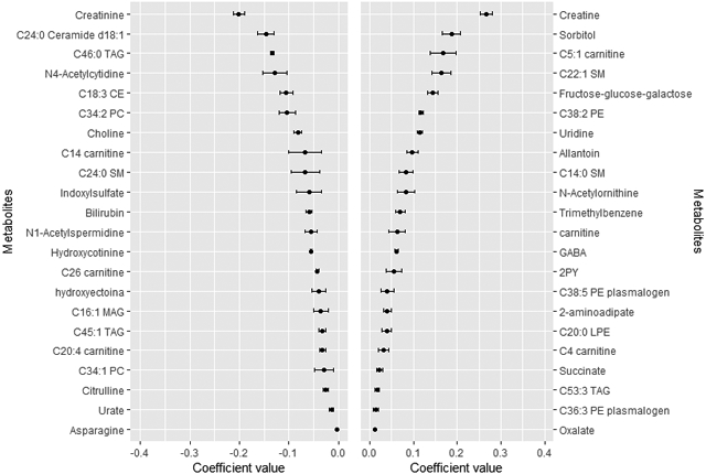 graphic file with name nihms-1816025-f0001.jpg