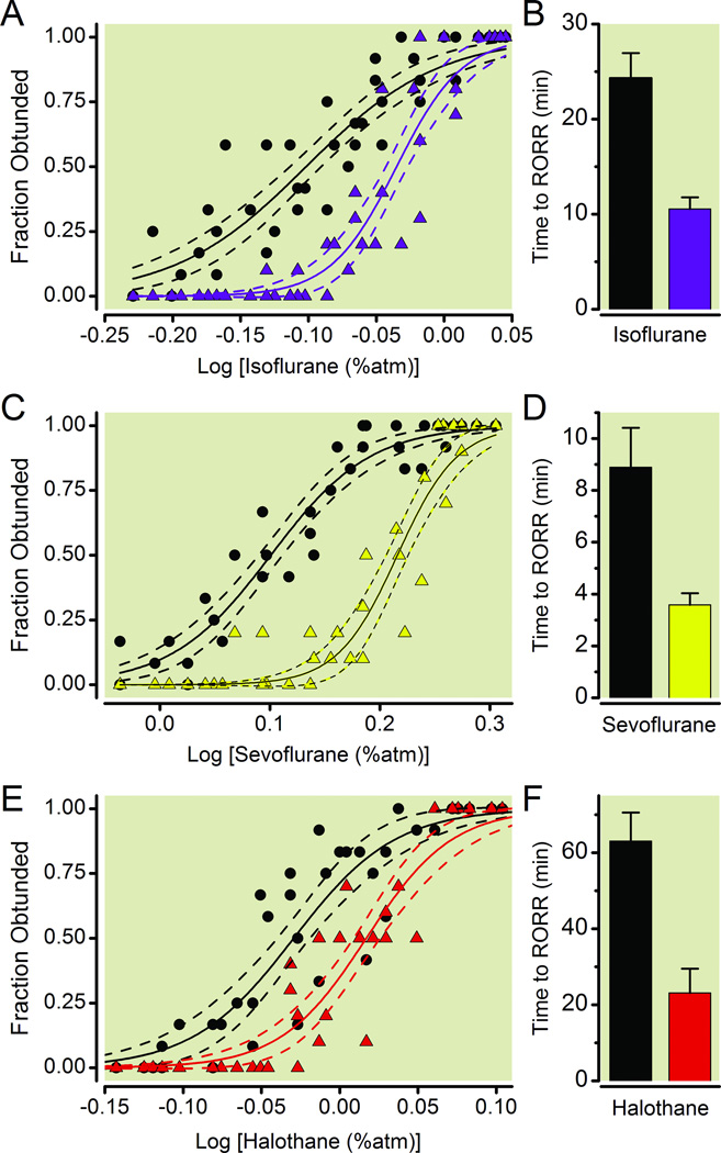 Fig.1