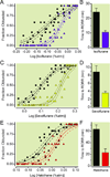 Fig.1