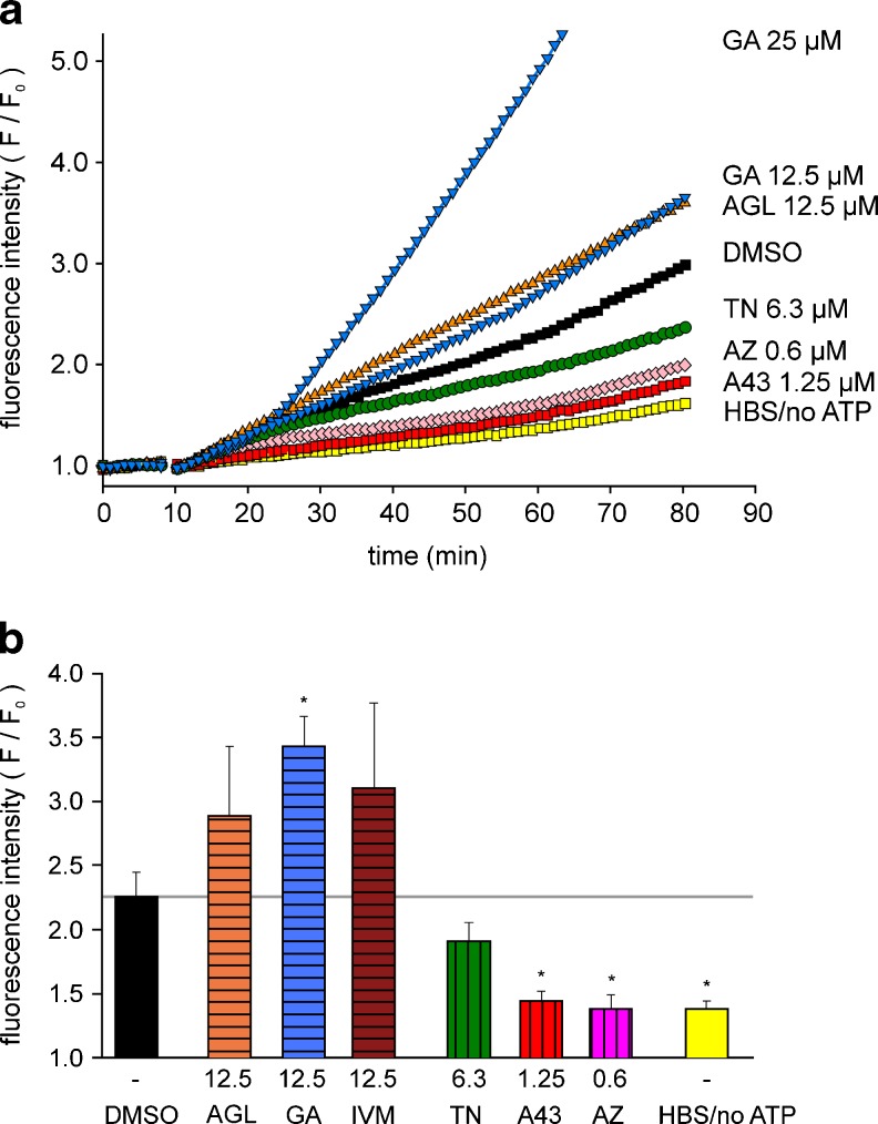 Fig. 11