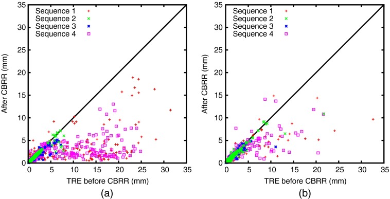 Fig. 12