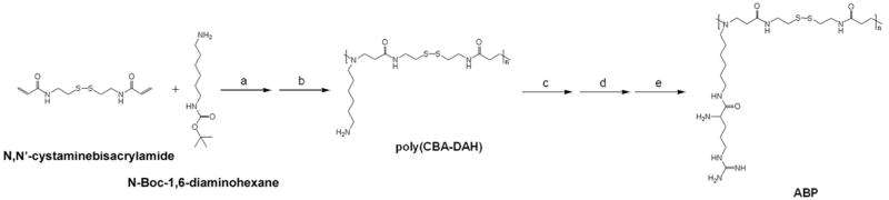 Scheme 1