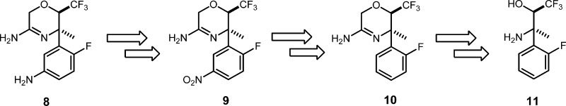 Scheme 2