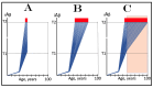 Figure 21