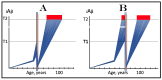 Figure 24