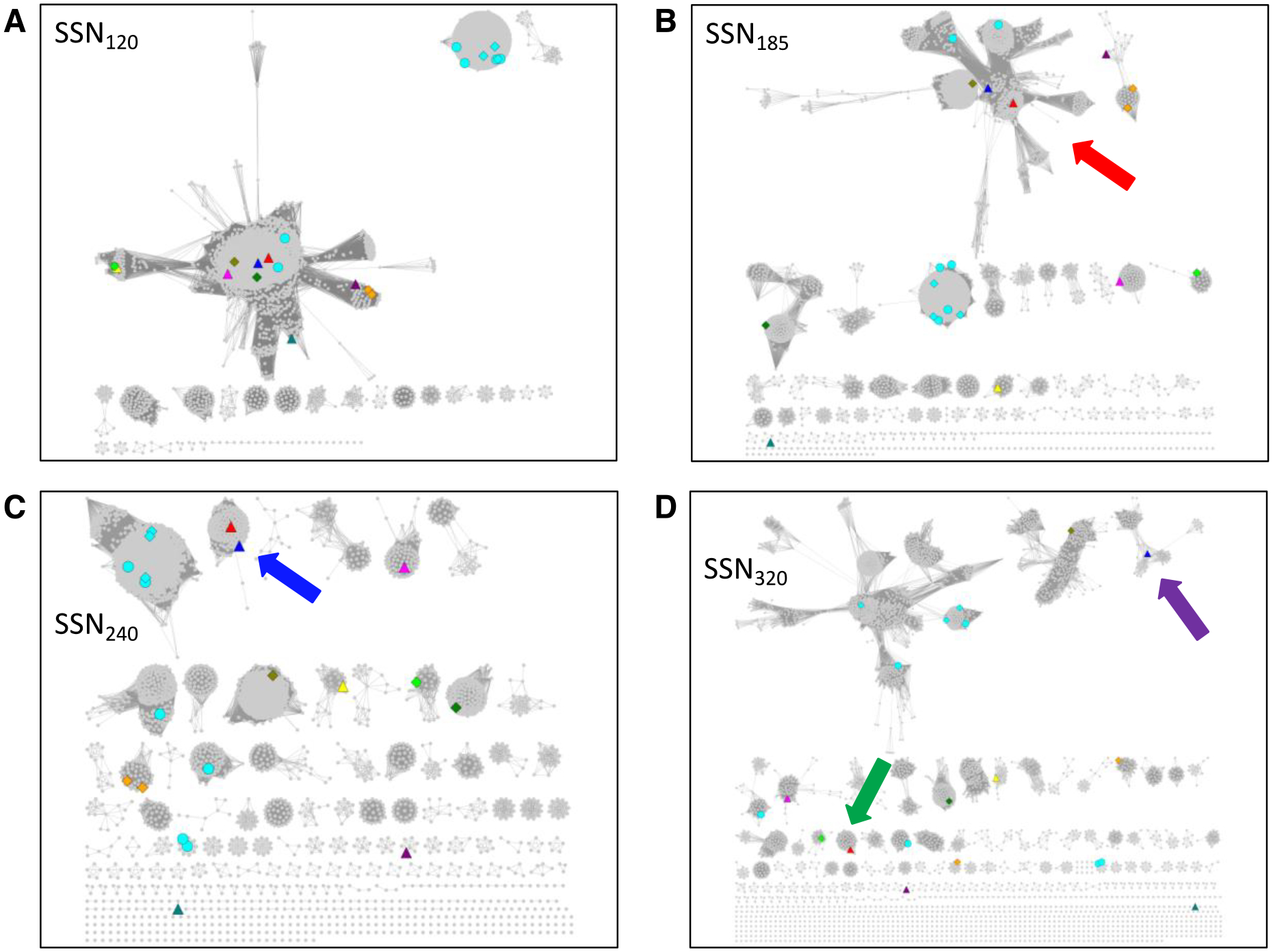 Figure 3.