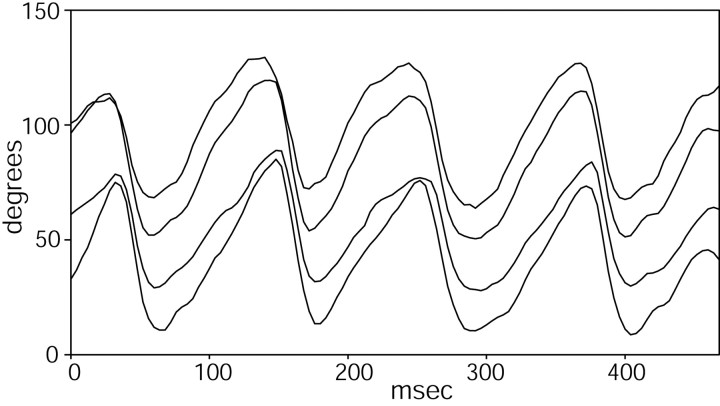 Figure 9.