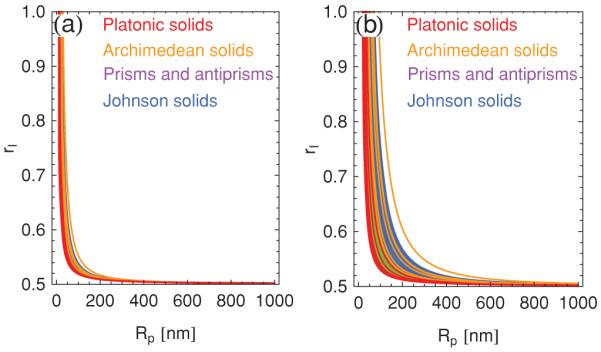 FIG. 14