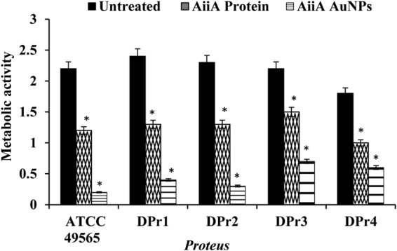 FIG 6