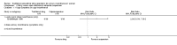 Analysis 5.17