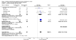 Analysis 5.19