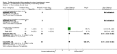 Analysis 9.10