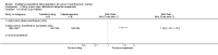 Analysis 5.16
