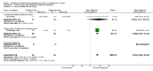 Analysis 5.11
