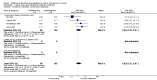 Analysis 5.18