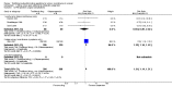 Analysis 5.14
