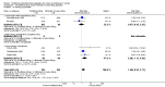 Analysis 9.16