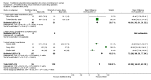 Analysis 9.8
