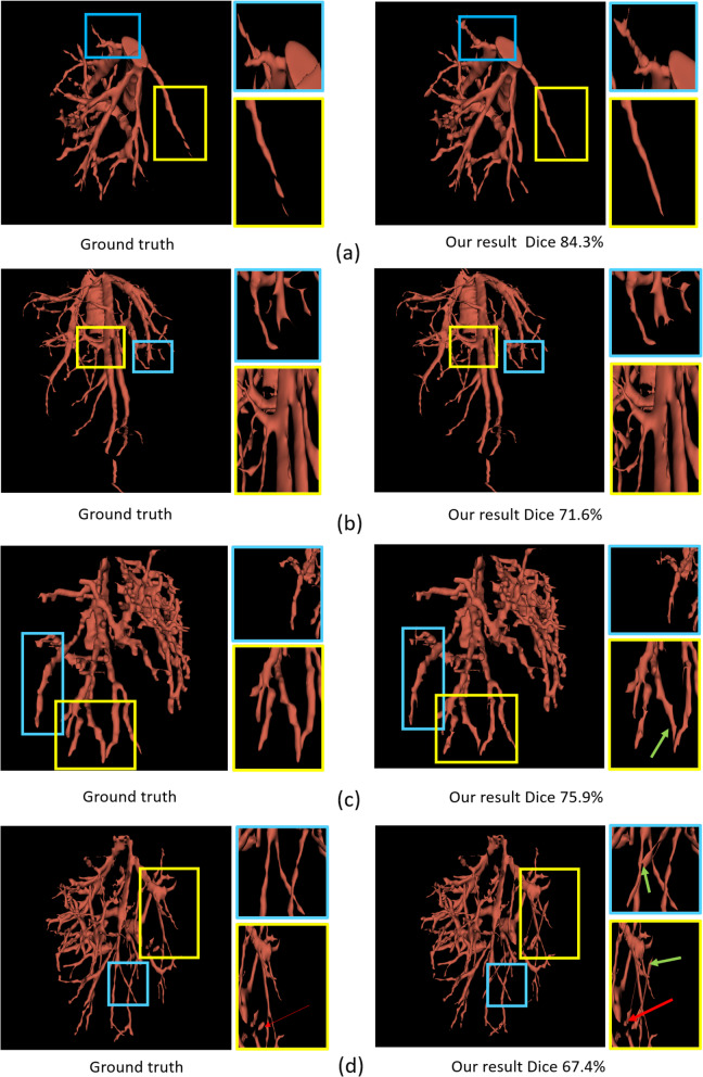 Fig. 7