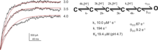 Figure 9.