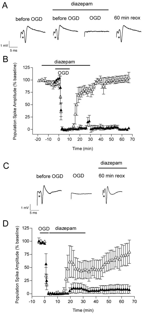 
Figure 10.
