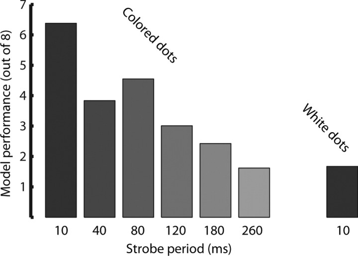 Figure 13.