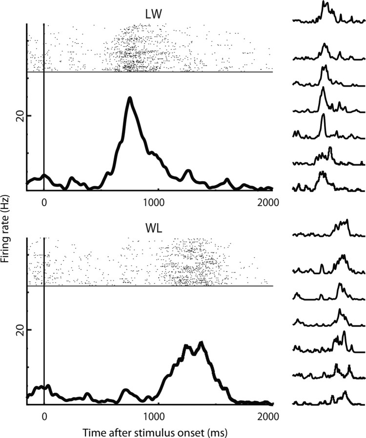 Figure 14.