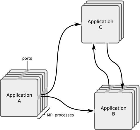 Fig. 1