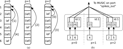 Fig. 4