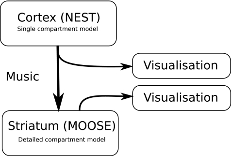 Fig. 12