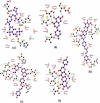 Figure 3.