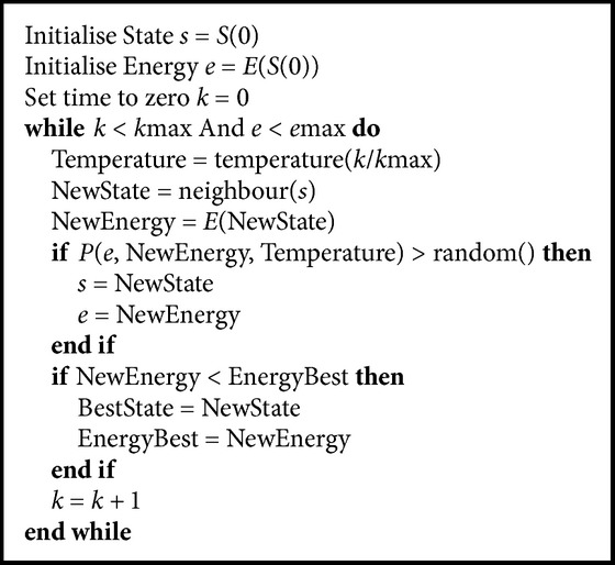 Algorithm 2