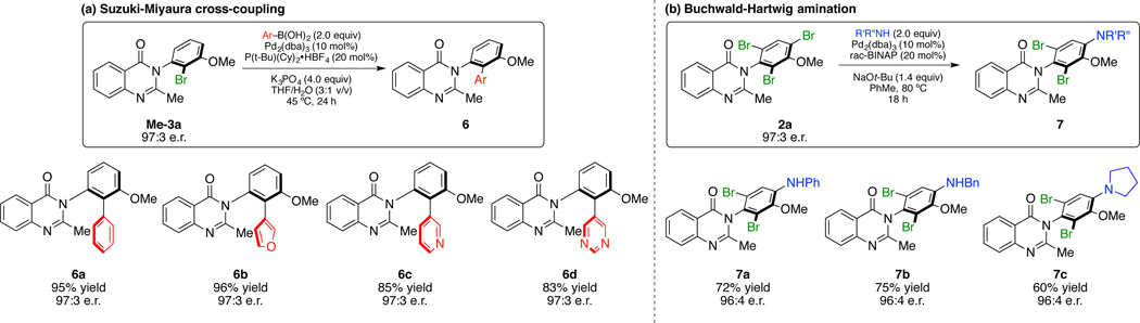 SCHEME 2