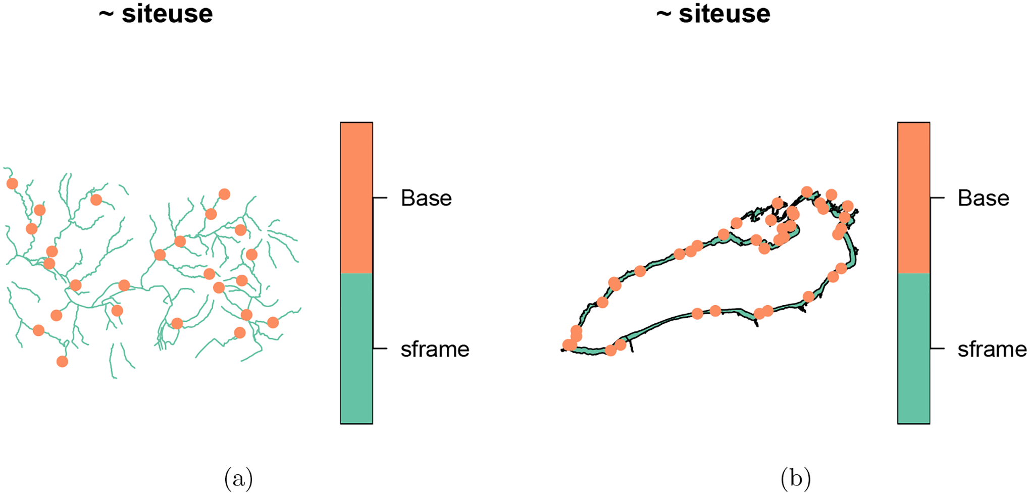 Figure 4: