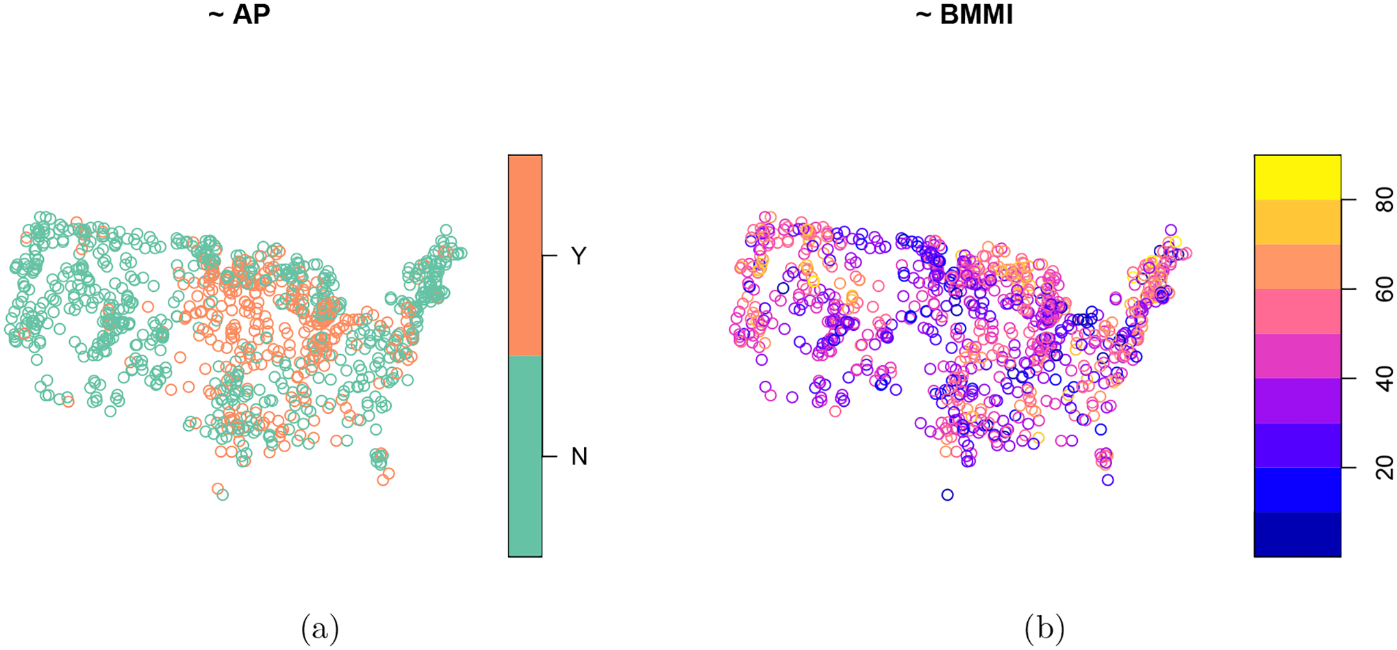 Figure 6: