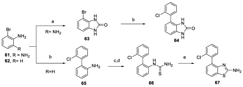Scheme 9