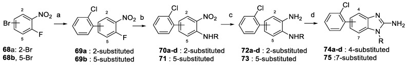 Scheme 10