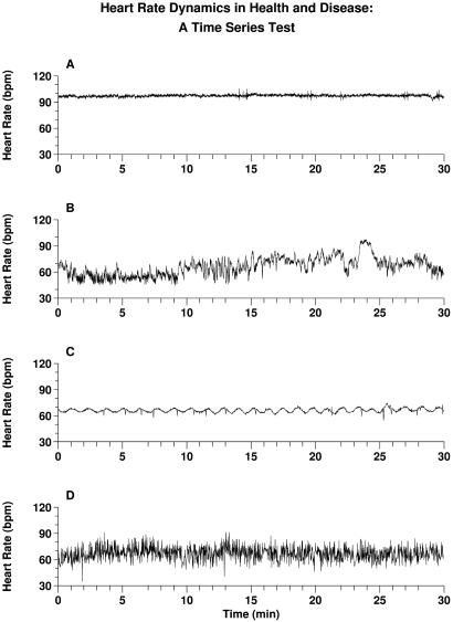 Fig 1.