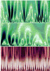 Fig 3.