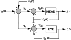 Figure 12.