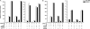 FIGURE 10.