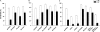 FIGURE 12.