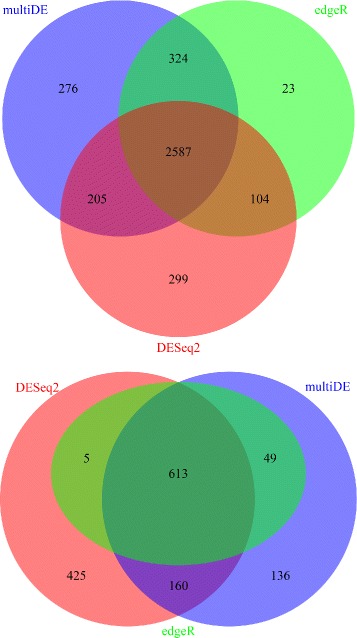 Fig. 13