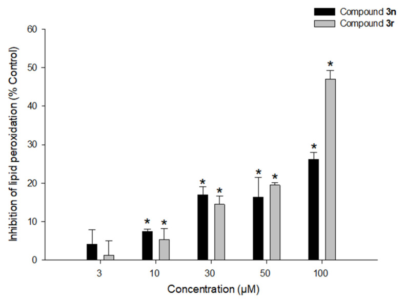 Figure 14