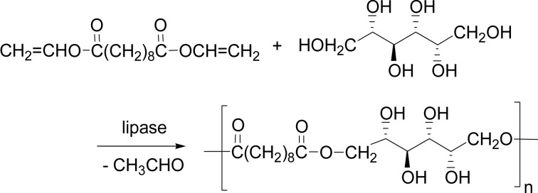 Scheme 36