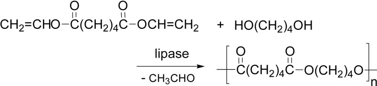 Scheme 35