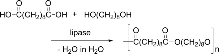 Scheme 30